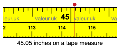 45.05 inches on a tape measure 45.05 inches on a tape measure