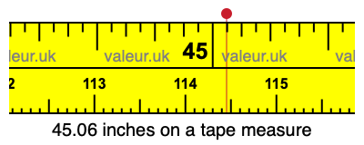 45.06 inches on a tape measure 45.06 inches on a tape measure