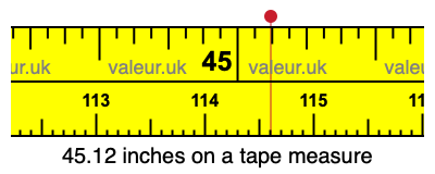 45.12 inches on a tape measure 45.12 inches on a tape measure