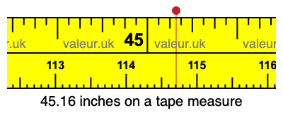 45.16 inches on a tape measure 45.16 inches on a tape measure