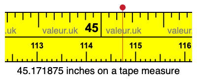 45.171875 inches on a tape measure 45.171875 inches on a tape measure