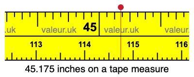 45.175 inches on a tape measure
