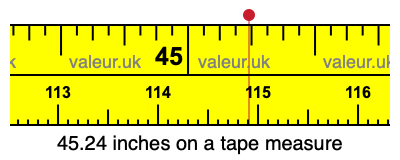 45.24 inches on a tape measure 45.24 inches on a tape measure