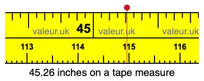 45.26 inches on a tape measure 45.26 inches on a tape measure