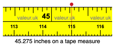45.275 inches on a tape measure 45.275 inches on a tape measure