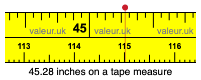 45.28 inches on a tape measure 45.28 inches on a tape measure