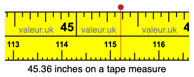 45.36 inches on a tape measure