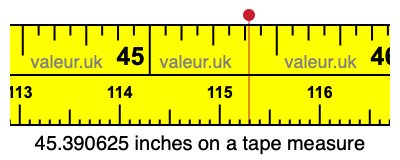 45.390625 inches on a tape measure 45.390625 inches on a tape measure