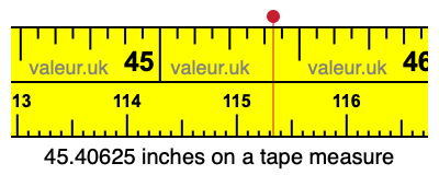 45.40625 inches on a tape measure 45.40625 inches on a tape measure