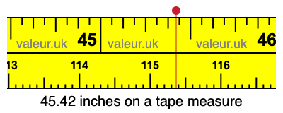 45.42 inches on a tape measure
