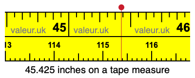 45.425 inches on a tape measure 45.425 inches on a tape measure