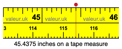 45.4375 inches on a tape measure 45.4375 inches on a tape measure