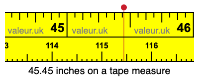 45.45 inches on a tape measure 45.45 inches on a tape measure
