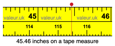 45.46 inches on a tape measure 45.46 inches on a tape measure