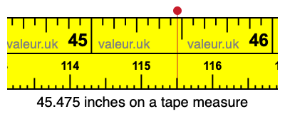 45.475 inches on a tape measure 45.475 inches on a tape measure