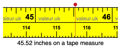 45.52 inches on a tape measure 45.52 inches on a tape measure