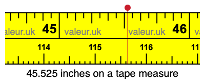 45.525 inches on a tape measure 45.525 inches on a tape measure