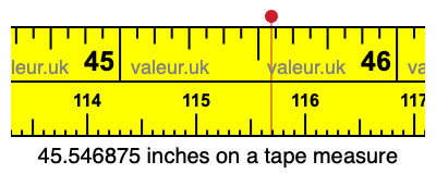 45.546875 inches on a tape measure 45.546875 inches on a tape measure