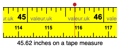 45.62 inches on a tape measure 45.62 inches on a tape measure
