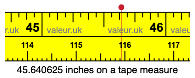 45.640625 inches on a tape measure 45.640625 inches on a tape measure