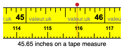 45.65 inches on a tape measure 45.65 inches on a tape measure