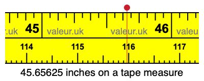 45.65625 inches on a tape measure 45.65625 inches on a tape measure
