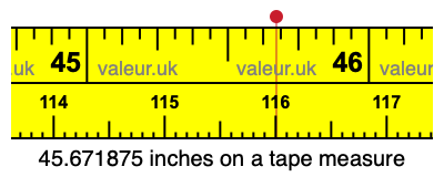 45.671875 inches on a tape measure 45.671875 inches on a tape measure