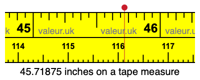 45.71875 inches on a tape measure 45.71875 inches on a tape measure