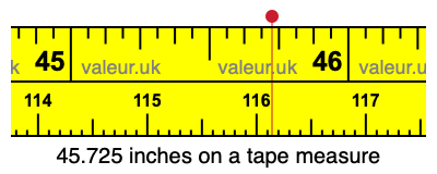 45.725 inches on a tape measure 45.725 inches on a tape measure