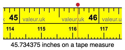 45.734375 inches on a tape measure 45.734375 inches on a tape measure