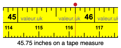 45.75 inches on a tape measure 45.75 inches on a tape measure