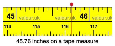 45.76 inches on a tape measure 45.76 inches on a tape measure