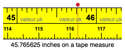 45.765625 inches on a tape measure 45.765625 inches on a tape measure