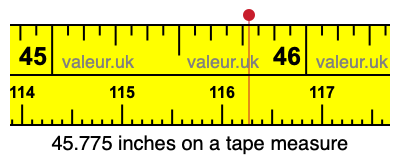 45.775 inches on a tape measure 45.775 inches on a tape measure