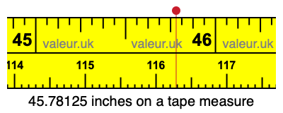 45.78125 inches on a tape measure 45.78125 inches on a tape measure