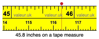 45.8 inches on a tape measure 45.8 inches on a tape measure