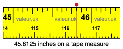 45.8125 inches on a tape measure 45.8125 inches on a tape measure
