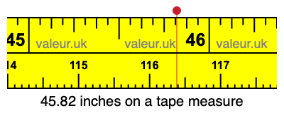 45.82 inches on a tape measure 45.82 inches on a tape measure