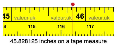 45.828125 inches on a tape measure 45.828125 inches on a tape measure