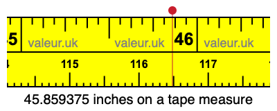 45.859375 inches on a tape measure 45.859375 inches on a tape measure