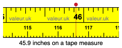 45.9 inches on a tape measure 45.9 inches on a tape measure