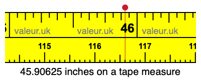 45.90625 inches on a tape measure 45.90625 inches on a tape measure
