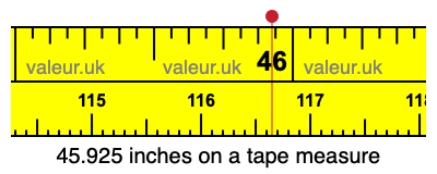45.925 inches on a tape measure 45.925 inches on a tape measure