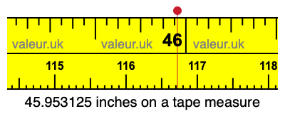 45.953125 inches on a tape measure 45.953125 inches on a tape measure