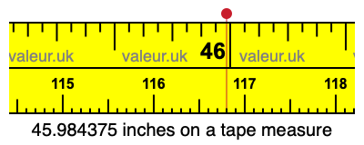 45.984375 inches on a tape measure 45.984375 inches on a tape measure