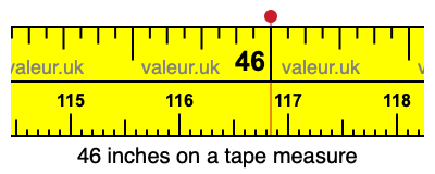 46 inches on a tape measure 46 inches on a tape measure