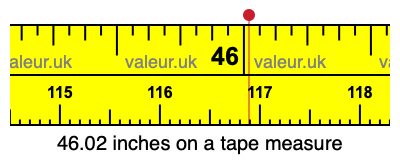 46.02 inches on a tape measure 46.02 inches on a tape measure
