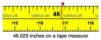 46.025 inches on a tape measure