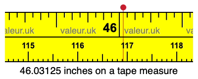 46.03125 inches on a tape measure 46.03125 inches on a tape measure