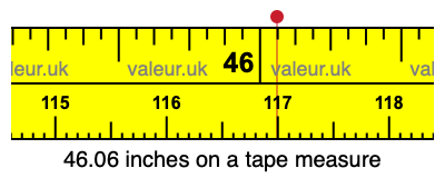 46.06 inches on a tape measure